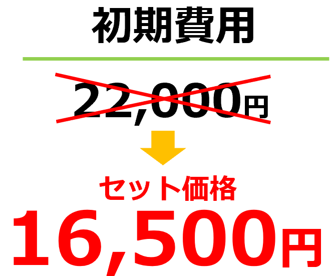初期費用 20,000円→セット価格15,000円